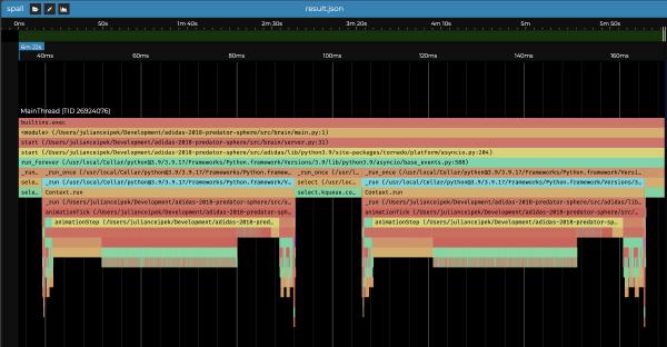 Profiling results showing many colorful stacked rectangles forming an icicle graph. The yellow rectangles labeled